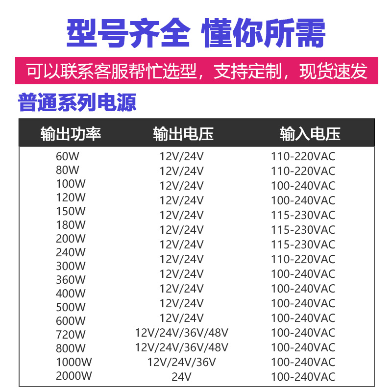 3D打印機電源P240W12V-D