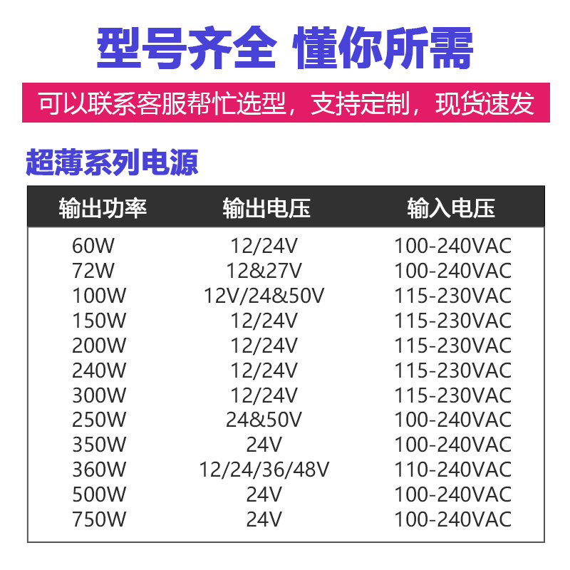 超薄電源C500W24V-PFC